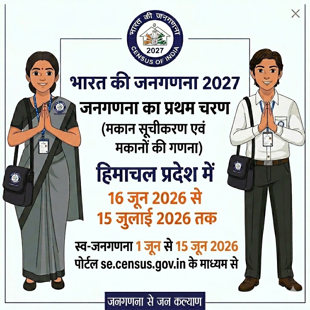 Municipal Corporation Mandi